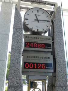 Days since the bombing of Hiroshima. Days since the last nuclear test.